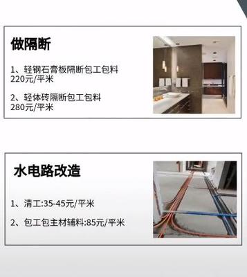 2019年裝修又要漲價？最新建材人工報價清單，1分錢也不坑你！